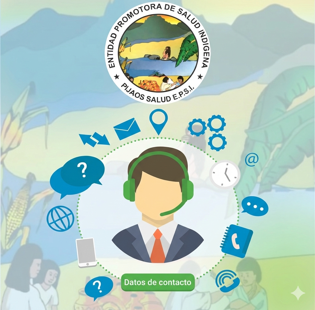Datos de contacto